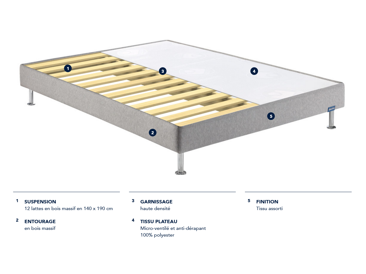 Sommiers Tapissier BULTEX ACTIVE 