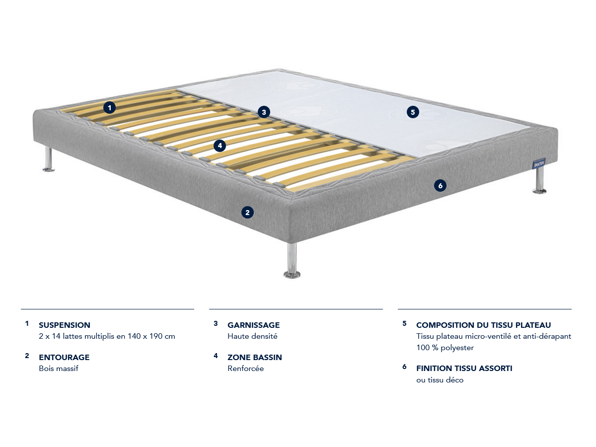 Sommiers Tapissier BULTEX MEDIO 