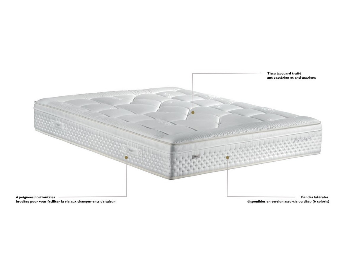 Matelas EPEDA Ressorts + Mousse AEROLITHE 