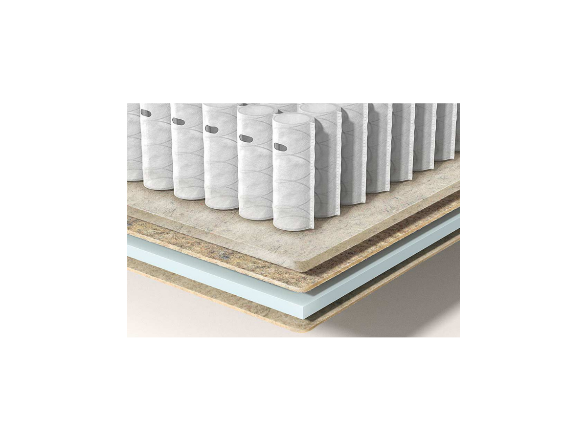 Matelas EPEDA Ressorts ATOLL 