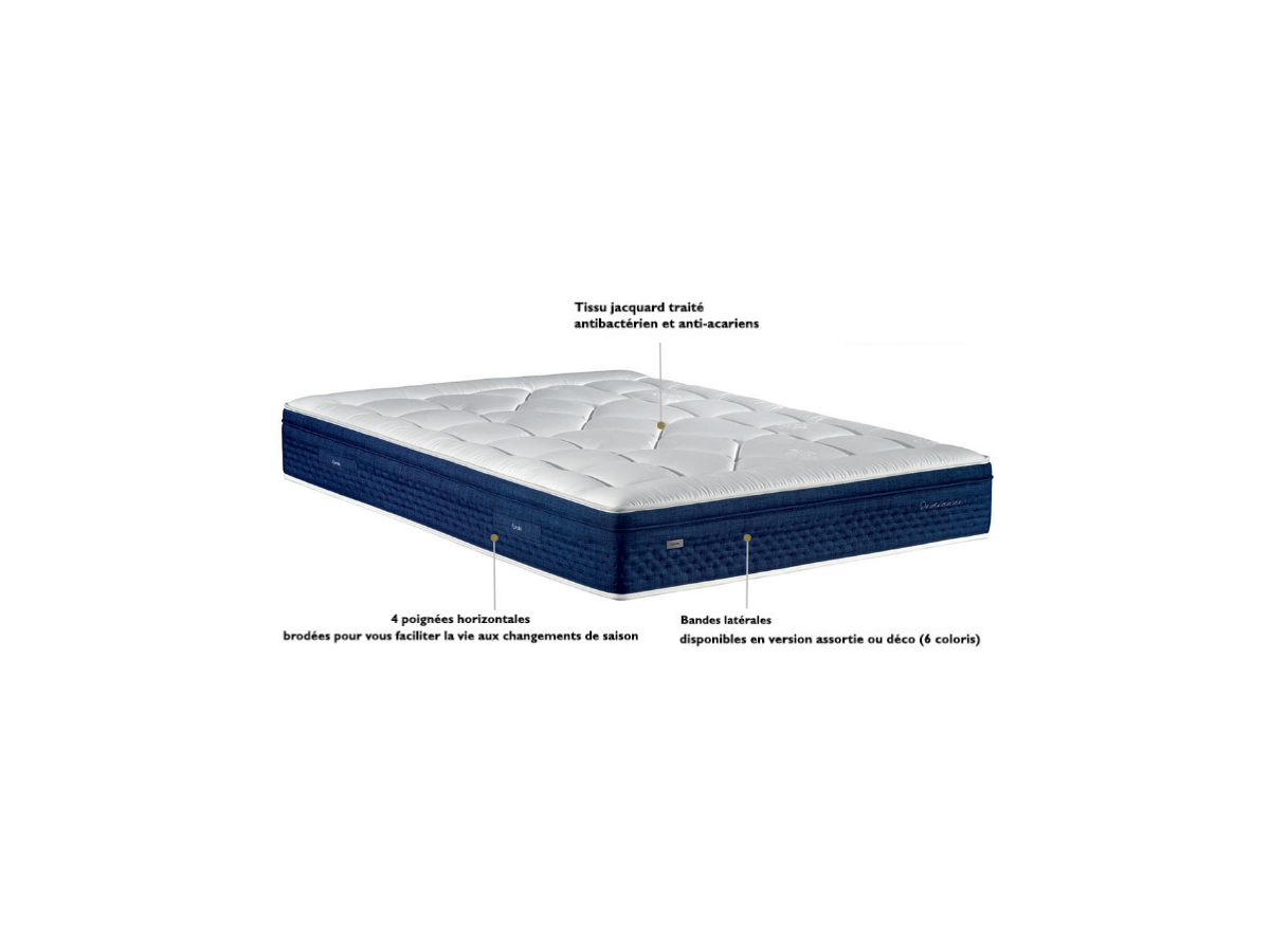 Matelas EPEDA Ressorts + Latex PERSEIDES 